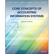 Core Concepts of Accounting Information Systems