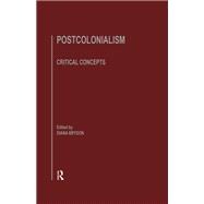 Postcolonlsm