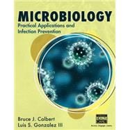 Microbiology Practical Applications and Infection Prevention