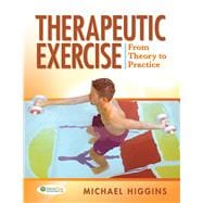 Therapeutic Exercise: From Theory to Practice