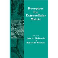 Receptors for Extracellular Matrix