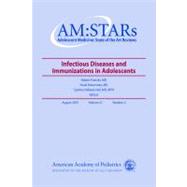 Infectious Diseases and Immunizations