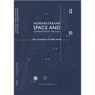 Humanitarian Space and International Politics: The Creation of Safe Areas