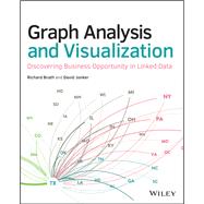 Graph Analysis and Visualization: Discovering Business Opportunity in Linked Data