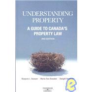 Understanding Property: A Guide to Canada's Property Law