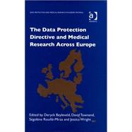 The Data Protection Directive And Medical Research Across Europe