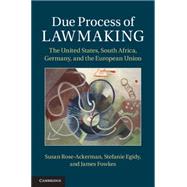 Due Process of Lawmaking