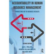 Accountability in Human Resource Management
