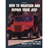 How to Maintain and Repair Your JeepHP1369