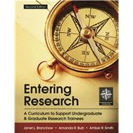 Entering Research A Curriculum to Support Undergraduate & Graduate Research Trainees