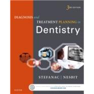 Evolve Resources for Diagnosis and Treatment Planning in Dentistry