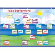 Classroom Management & Behavior Pocket Chart