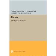 Keats