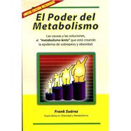 El Poder del Metabolismo: Las Causas y las Soluciones, al 
