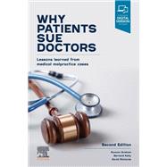 Why Patients Sue Doctors