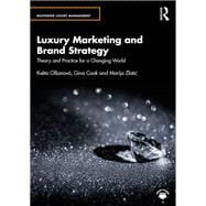 Luxury Marketing and Brand Strategy