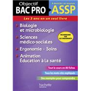 Fiches ASSP Soins, santé, Biologie et microbiologie