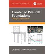 Combined Pile-Raft Foundations