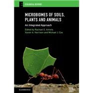 Microbiomes of Soils, Plants and Animals