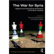 The War for Syria