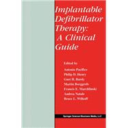 Implantable Defibrillator Therapy