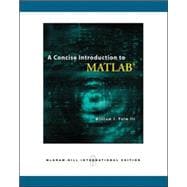 Concise Introduction to Matlab
