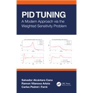PID Tuning
