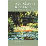 Art Market Research