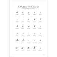 Mayflies of North America Print Set