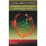 Listeria Monocytogenes