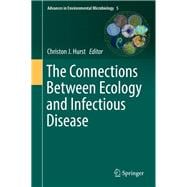 The Connections Between Ecology and Infectious Disease