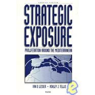 Strategic Exposure Proliferation Around the Mediterranean