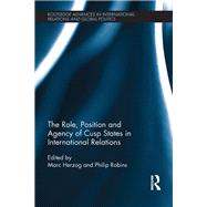 The Role, Position and Agency of Cusp States in International Relations