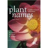 Plant Names; A Guide to Biological Nomenclature