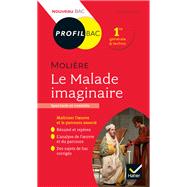 Profil - Molière, Le Malade imaginaire
