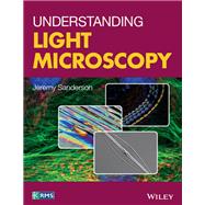 Understanding Light Microscopy