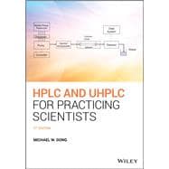 Hplc and Uhplc for Practicing Scientists