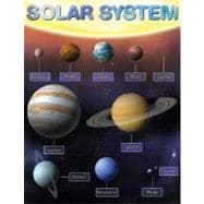 Our Changing Solar System Cheap Chart