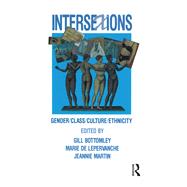 Intersexions
