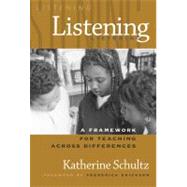 Listening