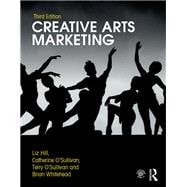 Creative Arts Marketing