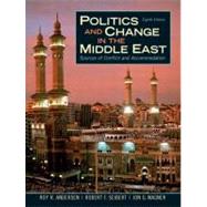 Politics And Change in the Middle East