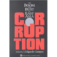 Corruption