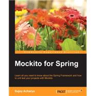 Mockito for Spring
