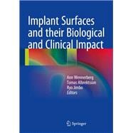Implant Surfaces and Their Biological and Clinical Impact