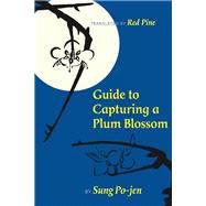 Guide to Capturing a Plum Blossom