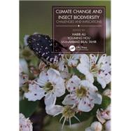 Climate Change and Insect Biodiversity