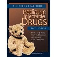 Pediatric Injectable Drugs