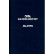 Cuba What Everyone Needs to Know