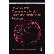 Domestic Role Contestation, Foreign Policy, and International Relations